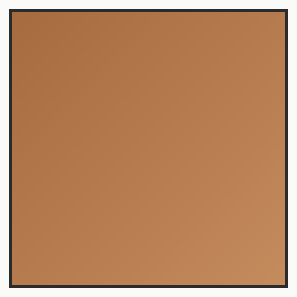 Mother's Day Beauty Gift Guide UK: How To Choose By Budget guide image